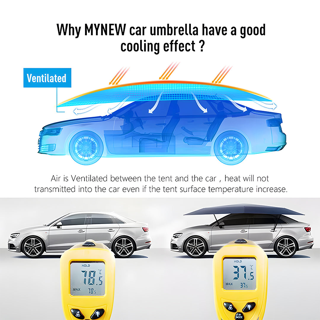 4.2M Auto Car Sunshade Umbrella